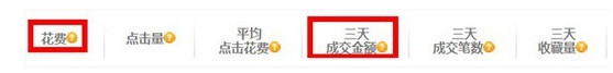 怎样才能提高直通车转化率2
