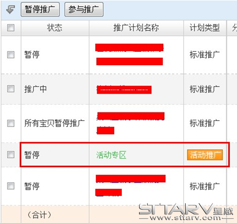怎样才能提高直通车转化率4